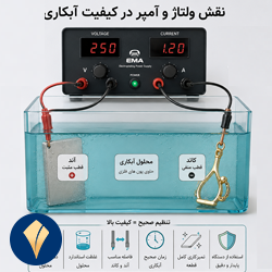 نقش-ولتاژ-و-آمپر-در-کیفیت-آبکاری