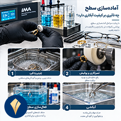 تاثیر-آماده-سازی-سطح-قبل-از-آبکاری